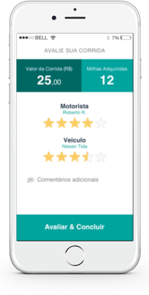 Faça sua avaliação do serviço PetDriver Faça sua avaliação do serviço PetDriver